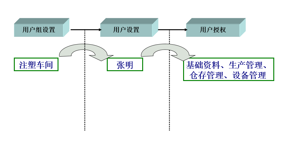 QQ圖片20180503212539.png