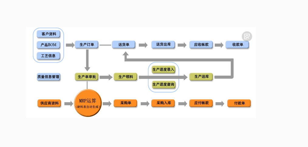 QQ圖片20180503205025.png